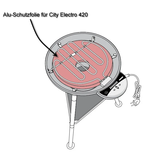 Outdoorchef Alu-Schutzfolie Für Hitzereflektor 1 Outdoorchef Alu-Schutzfolie Für Hitzereflektor