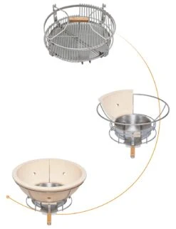 Monolith Grill LeCHEF BBQ GURU - PRO-Serie 2.0 Schwarz - MIT Gestell Und Seitentischen -Küche Zu Hause Monolith Pro Serie SGS Grillrost System 1 1 4