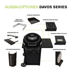 Outdoorchef Gas Kugelgrill: Davos 570 G -Küche Zu Hause outdoorchef davos 570 g erweiterungsmoeglichkeiten 1